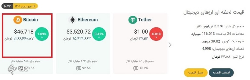 دلیل تفاوت قیمت رمزارزها در صرافی‌های مختلف چیست؟