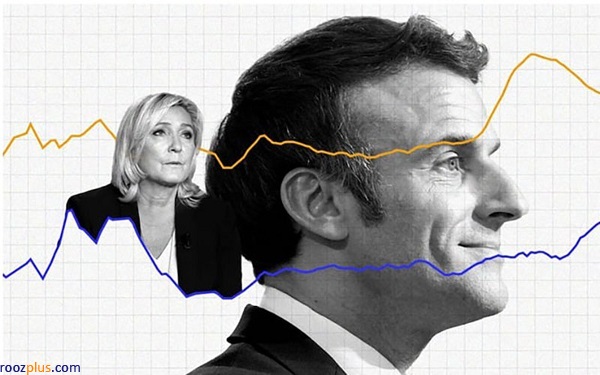همه آنچه باید درباره انتخابات ریاست جمهوری فرانسه بدانید