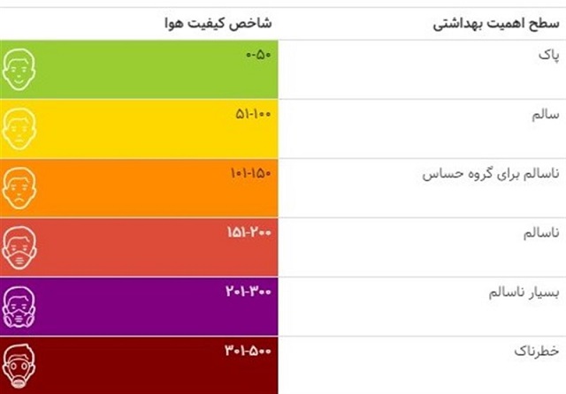 تصمیمی ناباورانه، سلامت میلیون‌ها نفر را نشانه گرفت