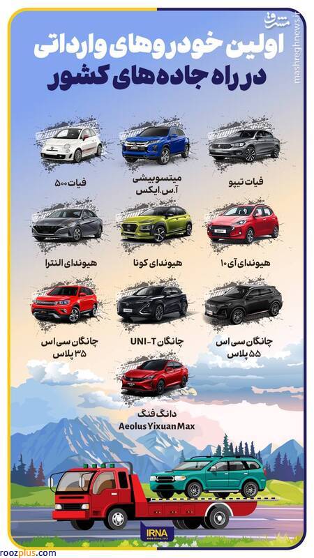 اینفوگرافیک/ اولین خودروهای وارداتی در راه جاده‌های کشور