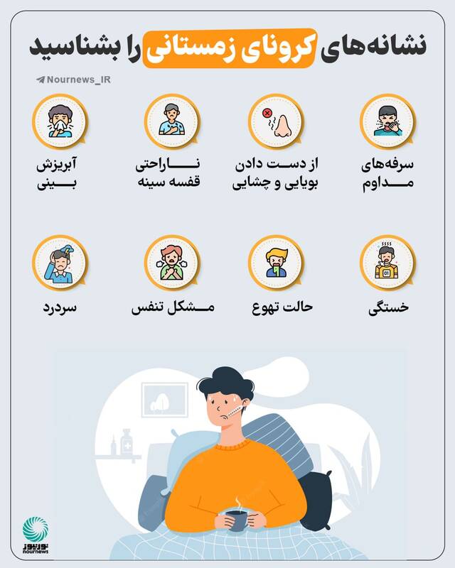 اینفوگرافیک/ نشانه‌های کرونای زمستانی را بشناسید