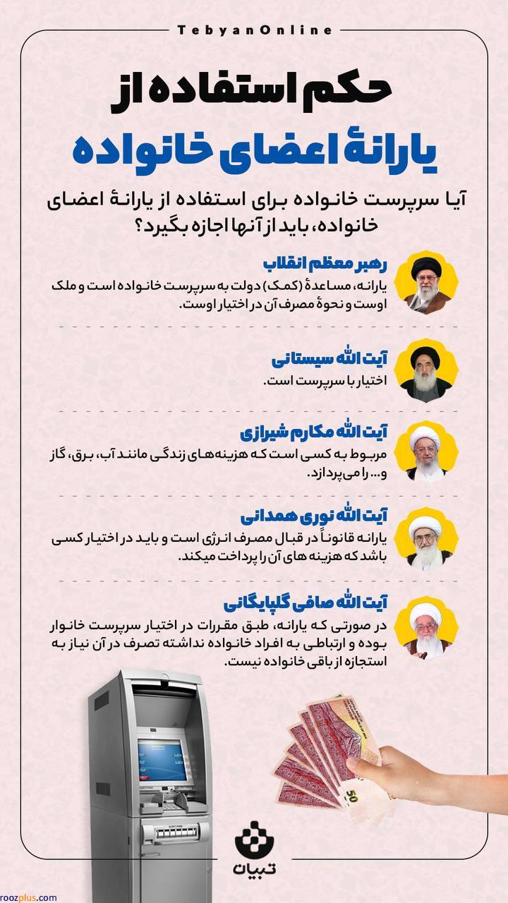 حکم استفاده از یارانه اعضای خانواده چیست؟