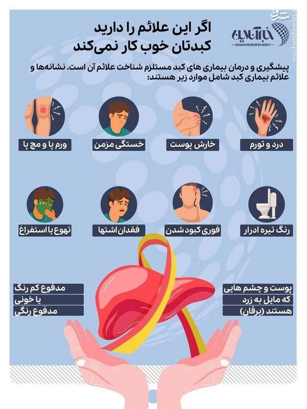 اینفوگرافیک/ اگر این علائم را دارید کبدتان خوب کار نمی‌کند