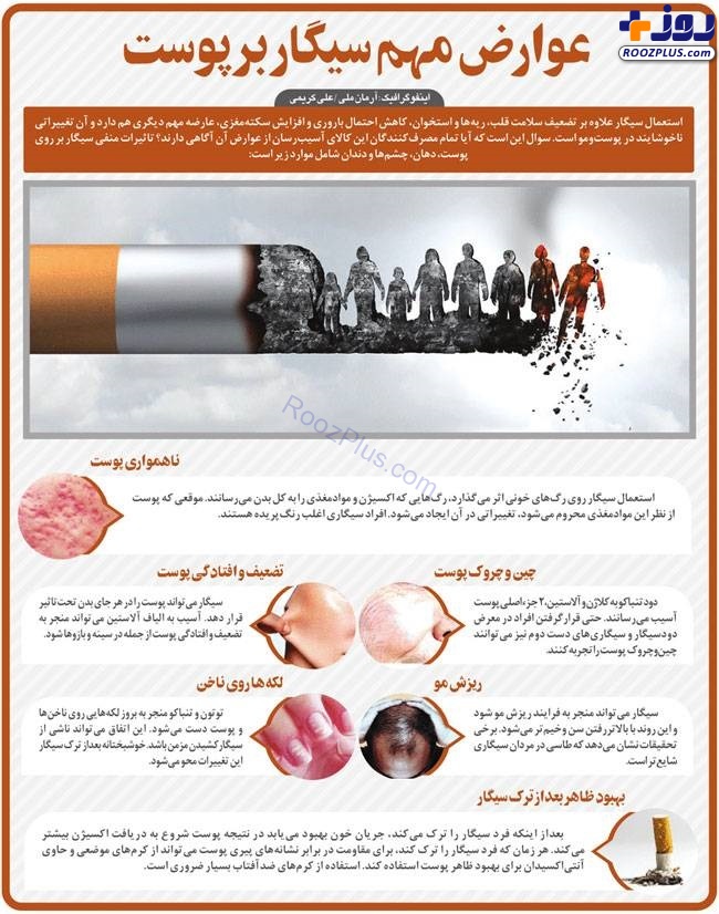 اینفوگرافیک/ عوارض مهم سیگار بر پوست