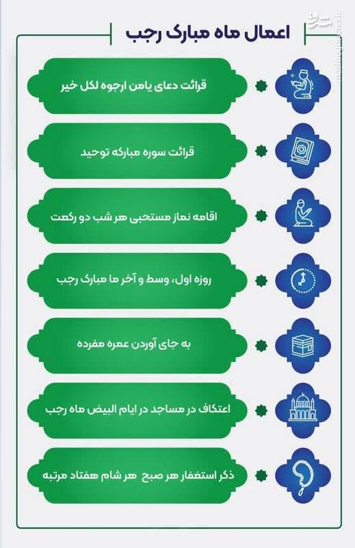 اینفوگرافیک/ اعمال ماه مبارک رجب
