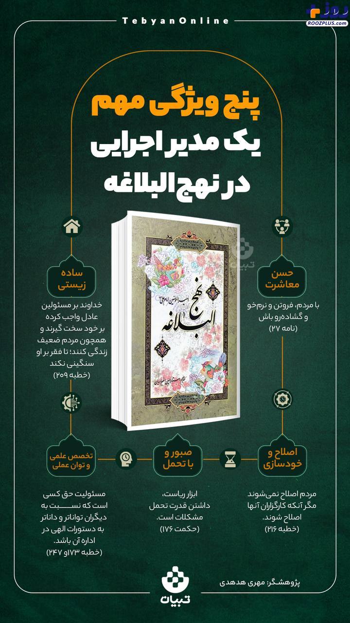 اینفوگرافیک/پنج ویژگی مهم یک مدیر اجرایی در نهج‌البلاغه