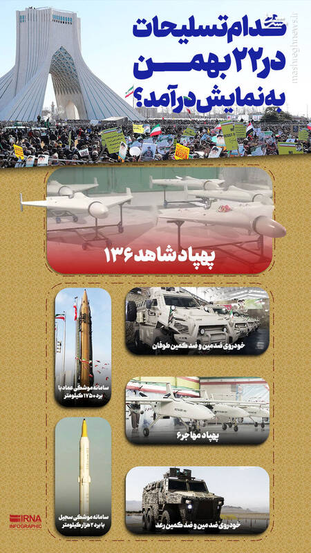 اینفوگرافیک/ کدام تسلیحات در ۲۲ بهمن به نمایش درآمد؟