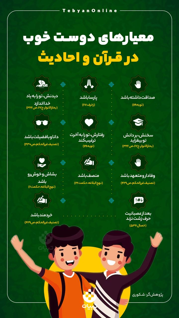 اینفوگرافیک/معیارهای دوست خوب در قرآن و احادیث