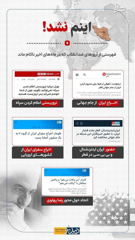 اینفوگرافیک / اینم نشد!
