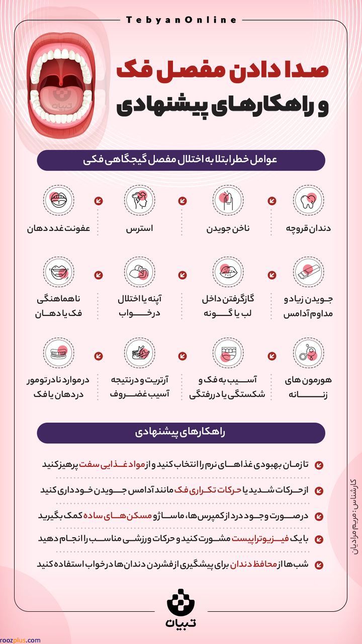 اینفوگرافیک/صدا دادن فک و راهکارهای پیشنهادی
