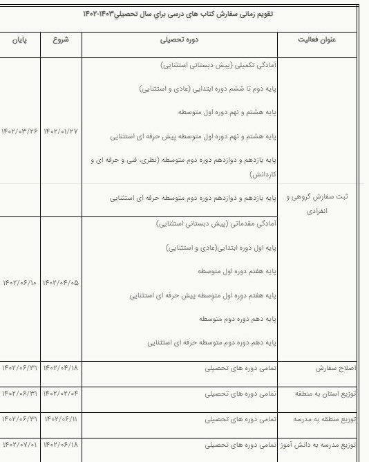 آغاز ثبت سفارش کتاب‌های درسی از ۲۷ فروردین ۱۴۰۲