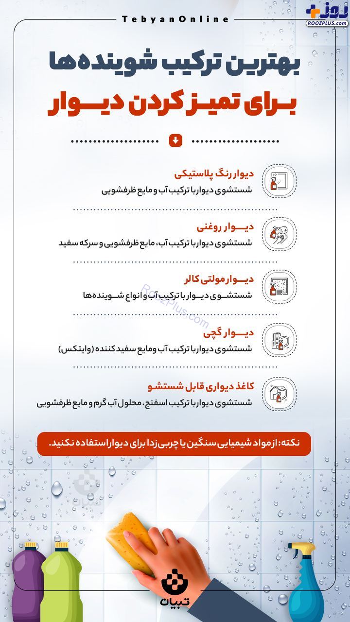 اینفوگرافیک/بهترین ترکیب شوینده‌ها برای تمیزکردن دیوار