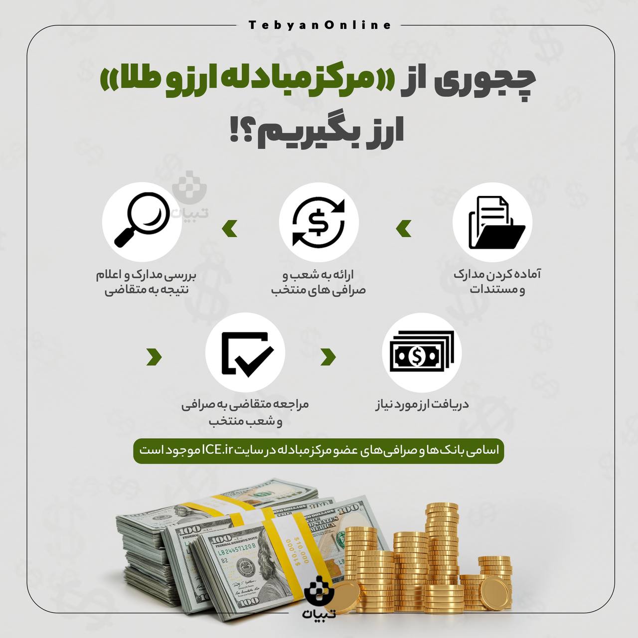 اینفوگرافیک/چجوری از «مرکز مبادله ارز و طلا» ارز بگیریم؟!