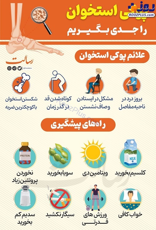 اینفوگرافیک/ پوکی استخوان را جدی بگیریم