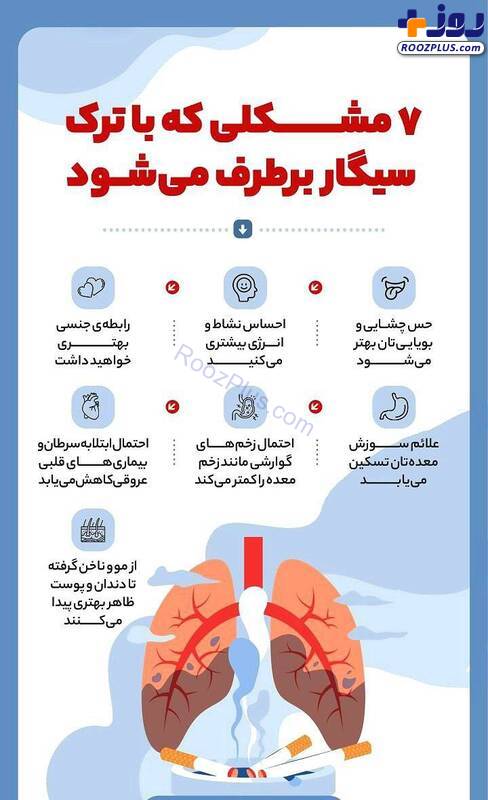 اینفوگرافیک/ رفع این ۷ مشکل با ترک سیگار