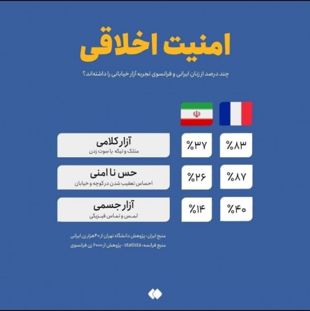 خانم ها برایمان مهم اند