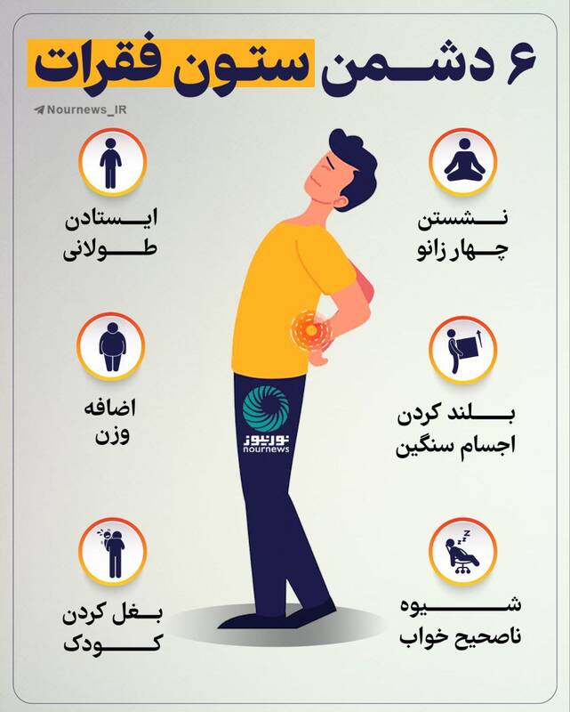اینفوگرافیک/ ۶ دشمن ستون فقرات