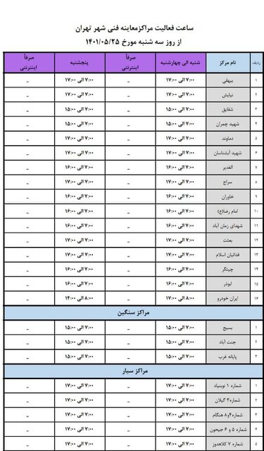 ساعت کاری مراکز معاینه فنی خودرو در تهران افزایش یافت