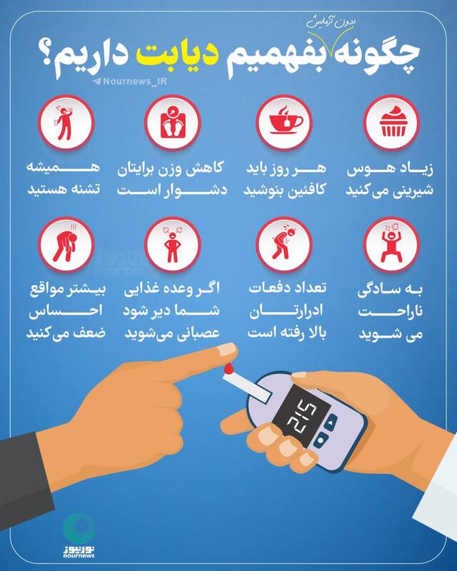 اینفوگرافیک/ چگونه بدون آزمایش بفهمیم دیابت داریم؟