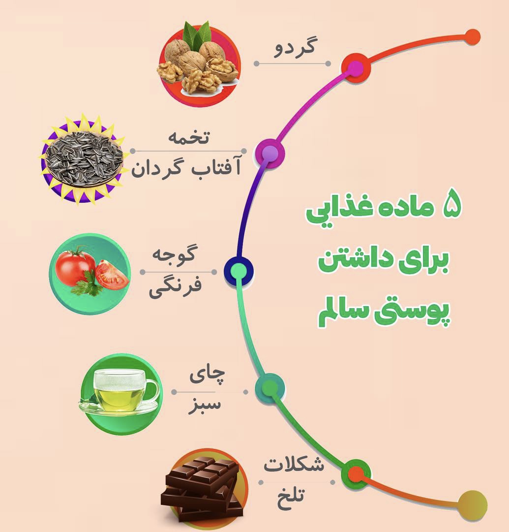 5 ماده غذایی برای داشتن پوستی سالم/ اینفوگرافیک