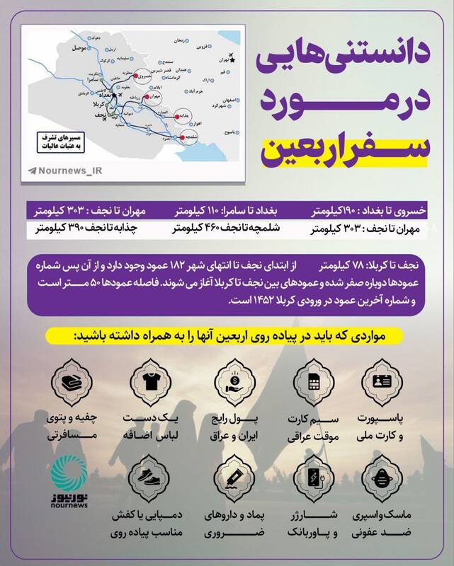 اینفوگرافیک/ دانستنی‌هایی در مورد سفر اربعین