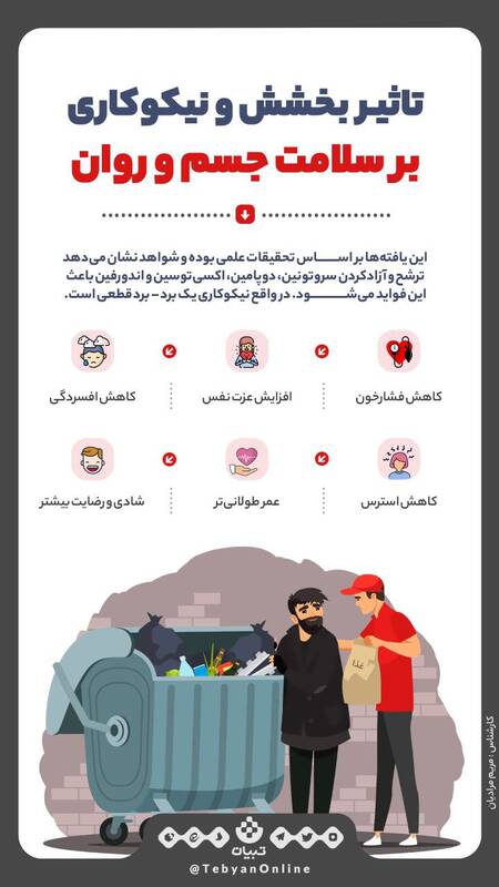 اینفوگرافیک/ تاثیر بخشش بر سلامت جسم و روان