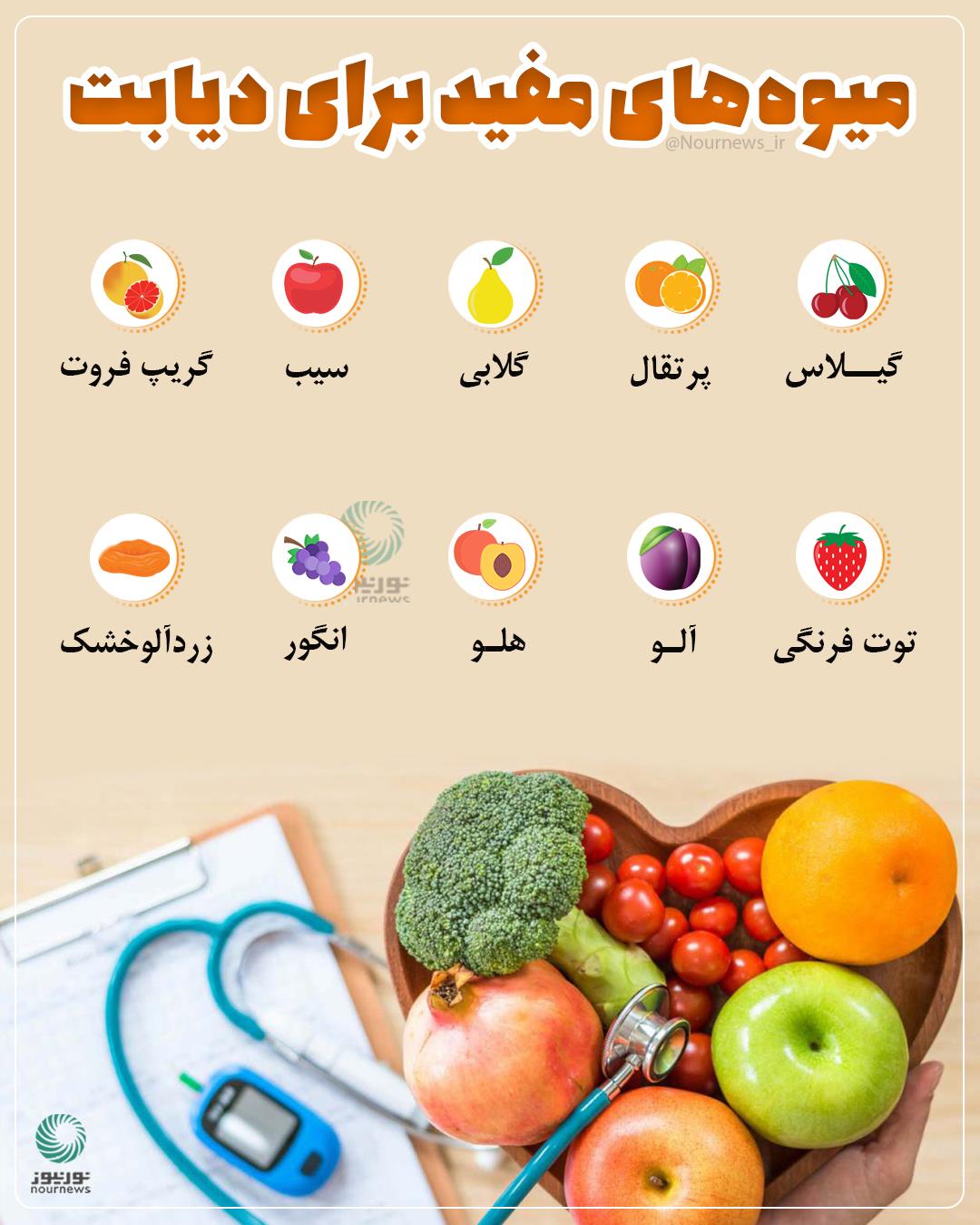 میوه‌های مفید برای دیابت/اینفوگرافیک