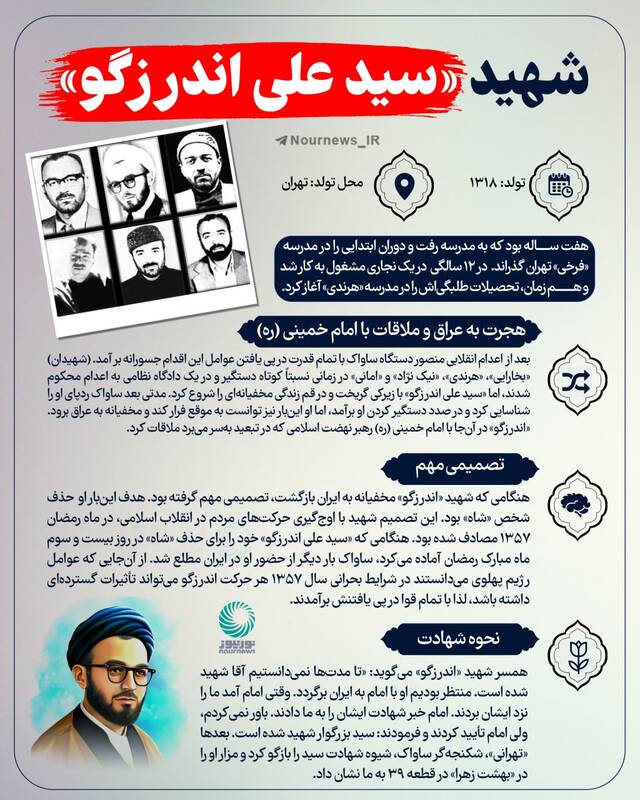 اینفوگرافیک/ طلبه چریک و مبارز