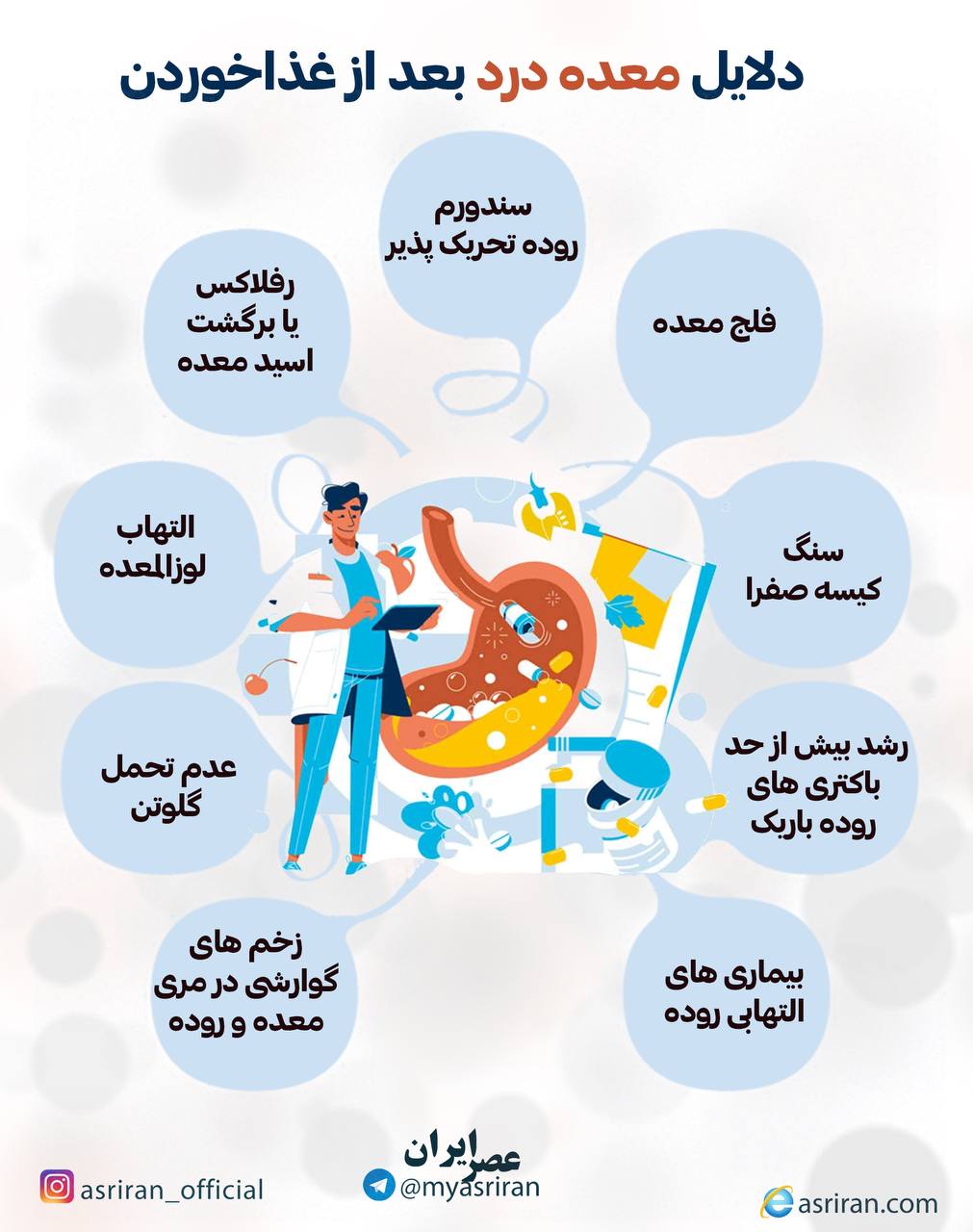 دلایل درد معده بعد از غذا خوردن/ اینفوگرافیک