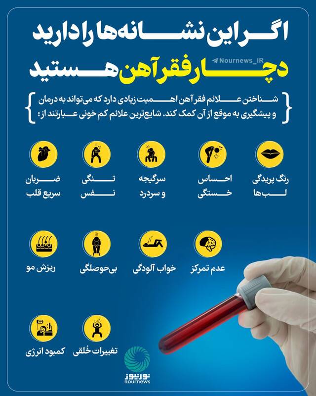 اینفوگرافیک/ نشانه‌های فقر آهن در بدن