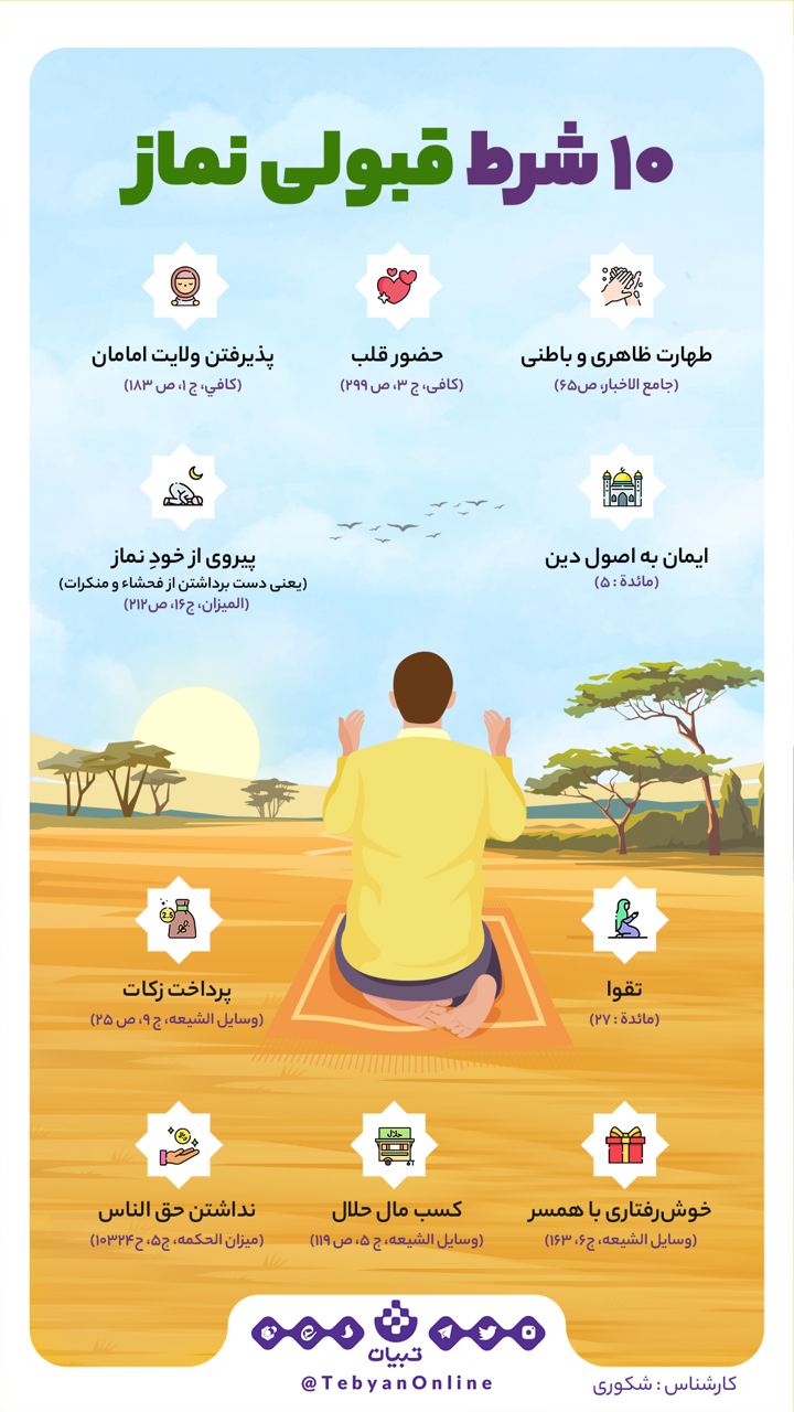 اینفوگرافیک/ 10 شرط قبولی نماز