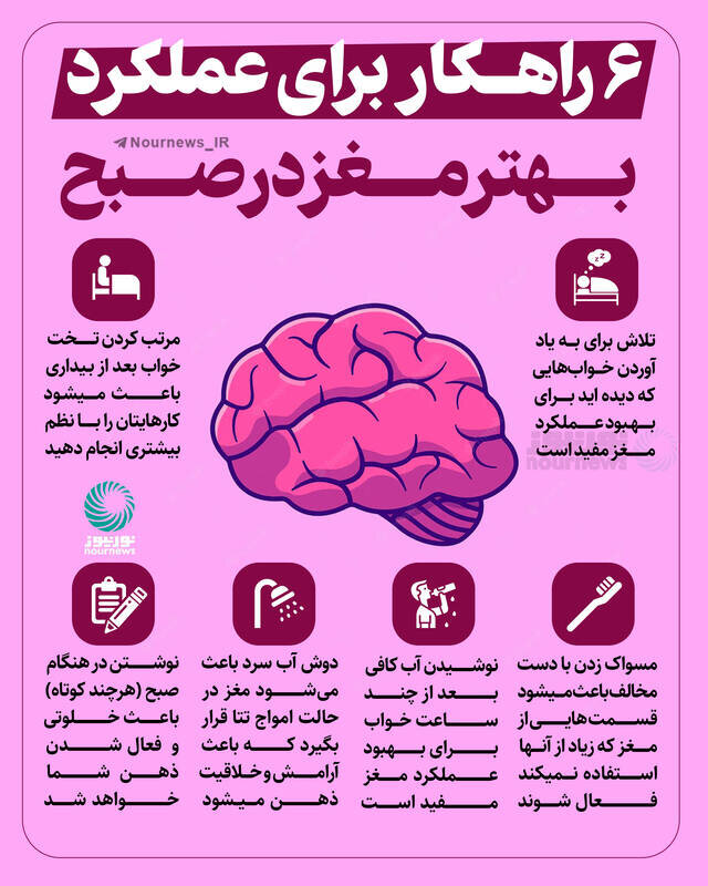 6 راهکار ساده برای عملکرد بهتر مغز در صبح/ اینفوگرافی