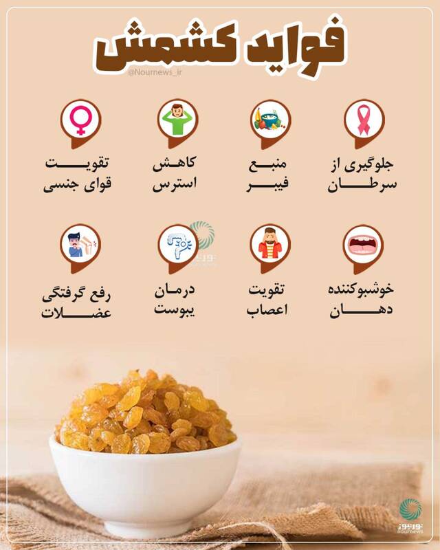 اینفوگرافیک/ فواید کشمش