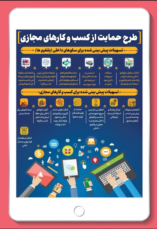 اینفوگرافیک/ طرح حمایت از کسب و کارهای مجازی