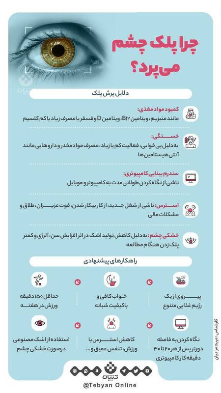 اینفوگرافیک/ چرا پلک چشم می‌پرد؟