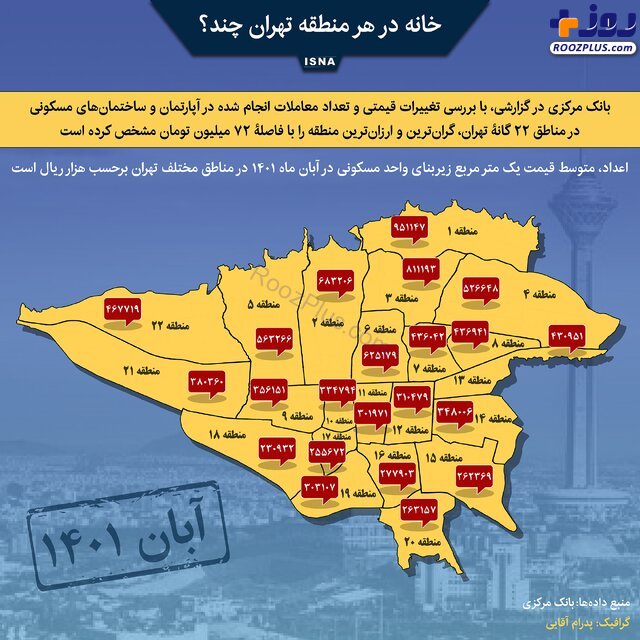 اینفوگرافیک/متوسط قیمت خانه در مناطق تهران