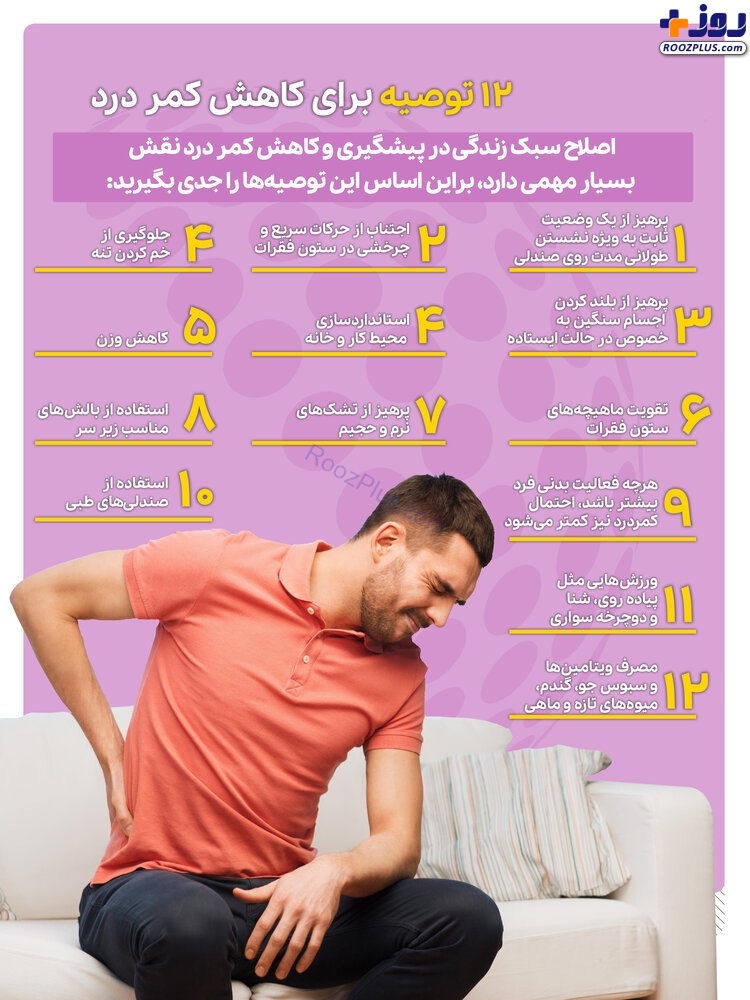 اینفوگرافیک/14 توصیه برای کاهش کمر درد