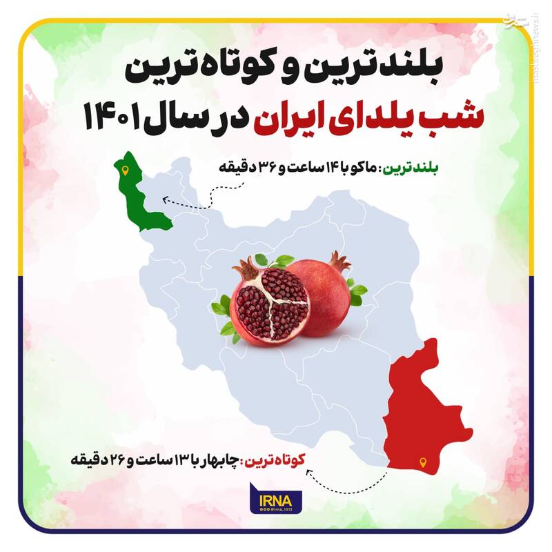 اینفوگرافیک/ بلندترین و کوتاه‌ترین شب یلدای ایران در سال ۱۴۰۱