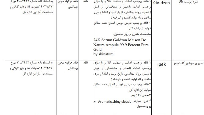 ۱۰ محصول آرایشی و بهداشتی غیرمجاز جمع‌آوری می‌شوند + اسامی