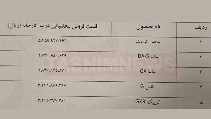 قیمت ۵ محصول سایپا اعلام شد/شاهین اتومات ۵۴۵ میلیون تومان قیمت ۵ محصول سایپا اعلام شد/شاهین اتومات ۵۴۵ میلیون تومان