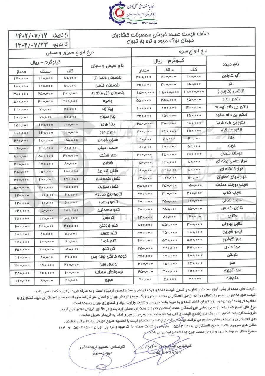جدیدترین قیمت میوه در بازار+ سند