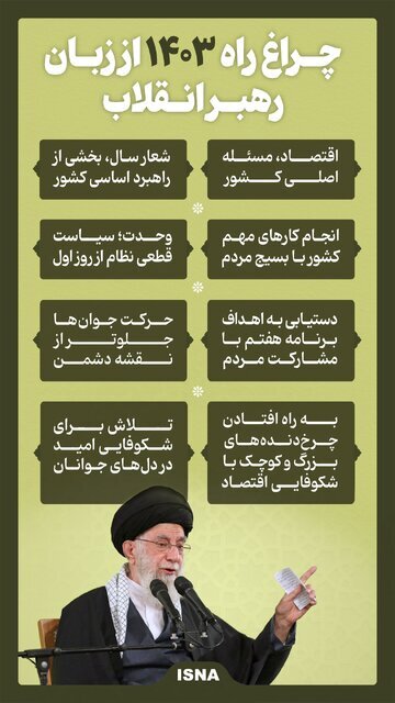 چراغ راه ۱۴۰۳ از زبان رهبر انقلاب؛ پیگیری افق روشن آینده با تلاش بی‌وقفه و پرهیز از اختلافات