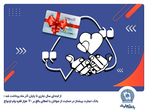 بانک تجارت پیشتاز در حمایت از جوانان با اعطای بالغ بر 70 هزار فقره وام ازدواج بانک تجارت پیشتاز در حمایت از جوانان با اعطای بالغ بر 70 هزار فقره وام ازدواج