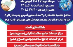 پوشش ۱۰۰ درصدی جامعه هدف واکسیناسیون فلج اطفال در جزیره کیش پوشش ۱۰۰ درصدی جامعه هدف واکسیناسیون فلج اطفال در جزیره کیش