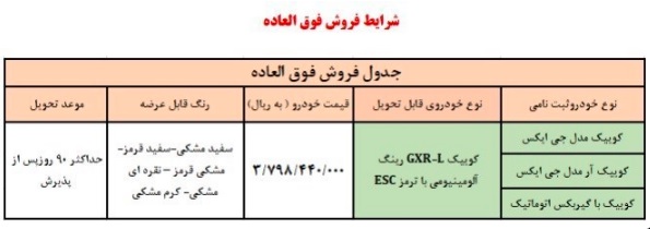 آغاز فروش فوق العاده و پیش فروش ۱۰محصول سایپا + قیمت ها و شرایط