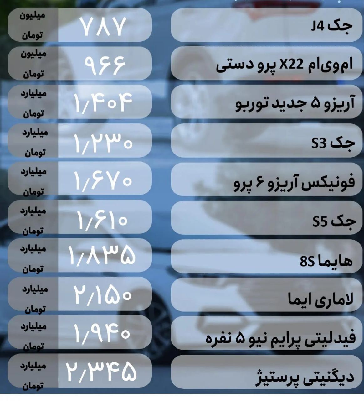 قیمت خودرو امروز ۲۱ تیر ۱۴۰۳/ نوسانات بازار ادامه دارد؟ + جدول