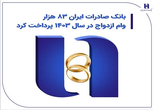بانک صادرات ایران 83 هزار وام ازدواج در سال 1403 پرداخت کرد بانک صادرات ایران 83 هزار وام ازدواج در سال 1403 پرداخت کرد