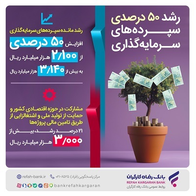 رشد 50 درصدی سپردههای سرمایهگذاری بانک رفاه کارگران رشد 50 درصدی سپردههای سرمایهگذاری بانک رفاه کارگران