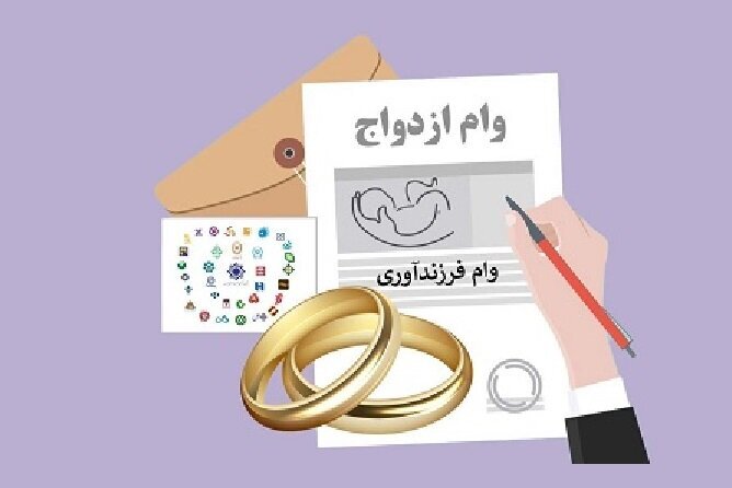 بند وام ازدواج و فرزندآوری در بودجه به کمیسیون تلفیق ارجاع شد بند وام ازدواج و فرزندآوری در بودجه به کمیسیون تلفیق ارجاع شد