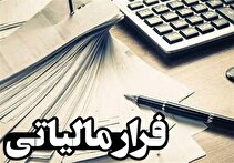 کاهش ریسک تولید با تقویت حسابرسی سیستمی